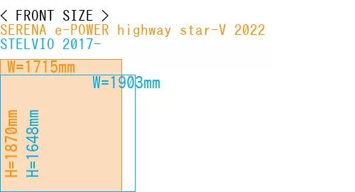 #SERENA e-POWER highway star-V 2022 + STELVIO 2017-
